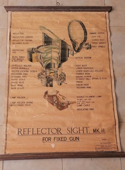 Tela escolar técnica, vintage