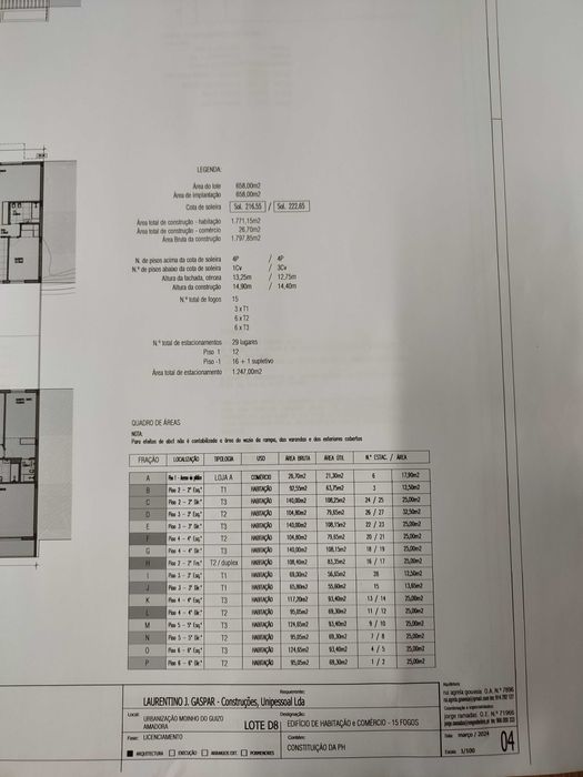 Terreno p/prédio 15 frações,  proj. aprovado, Moinho do Guizo