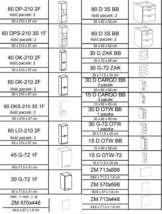 Modułowe meble kuchenne Bianca 260cm stwórz własną kuchnię