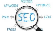 Просування сайту/SEO-оптимізація|Налаштування реклами/ЗбільшенняПродаж
