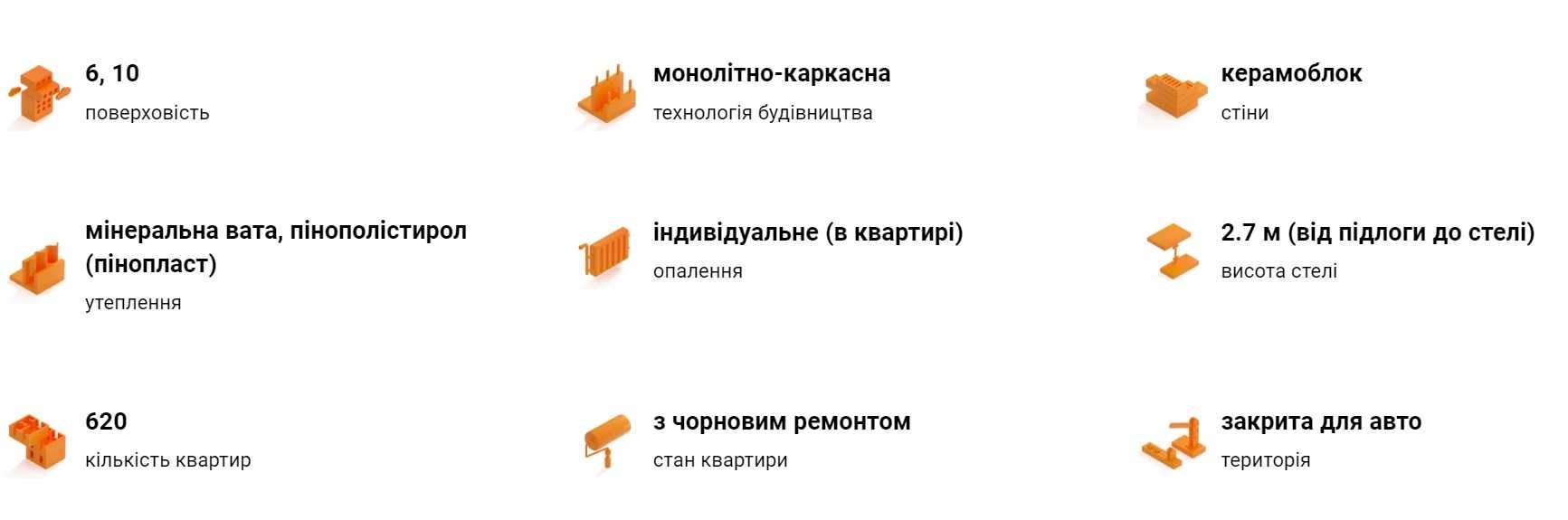 1 кімн. квартира у ЖК Парк Арена. Мікльоша. Стрийська. Етап здачі.