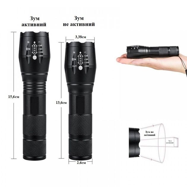 Ліхтар алюміній Wurkkos SM11, новий, якісний