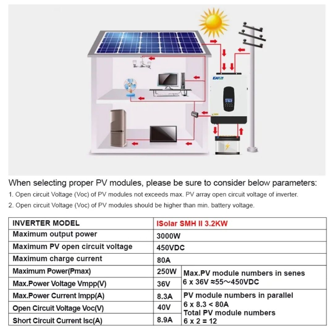 Гібридний інвертор Easun ISolar-SMH-II-3.2KW WI-FI 24В