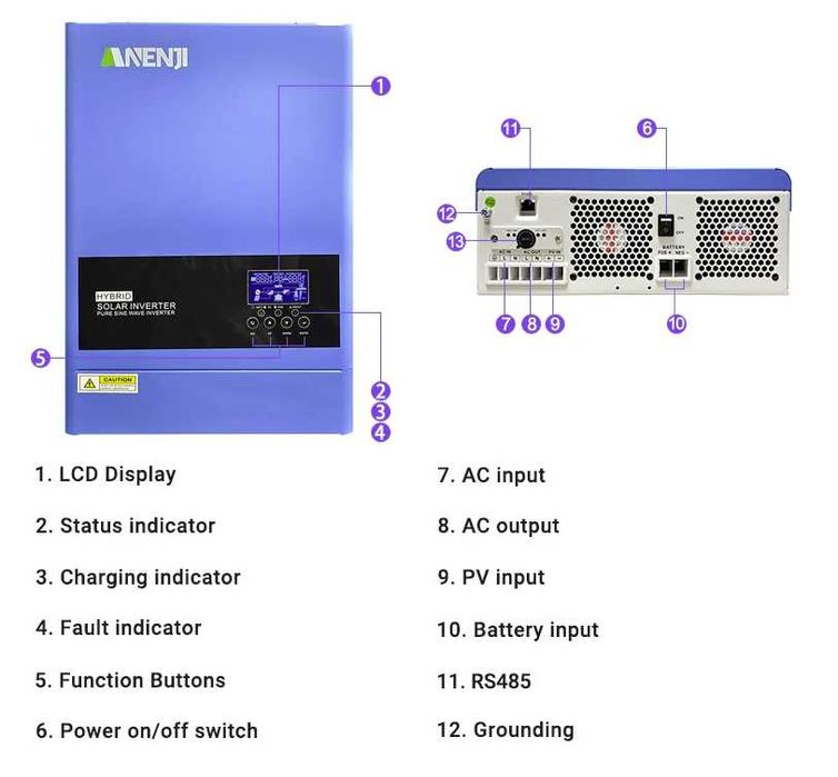 гібридний сонячний інвертор ANENJI 4,2 кВт 24 В ANJ-4000W-24V-WIFI