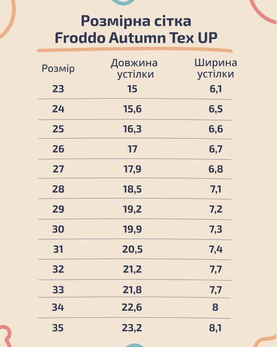 Демісезонні босоногі (берфут) черевики Froddo Up tex grey/black