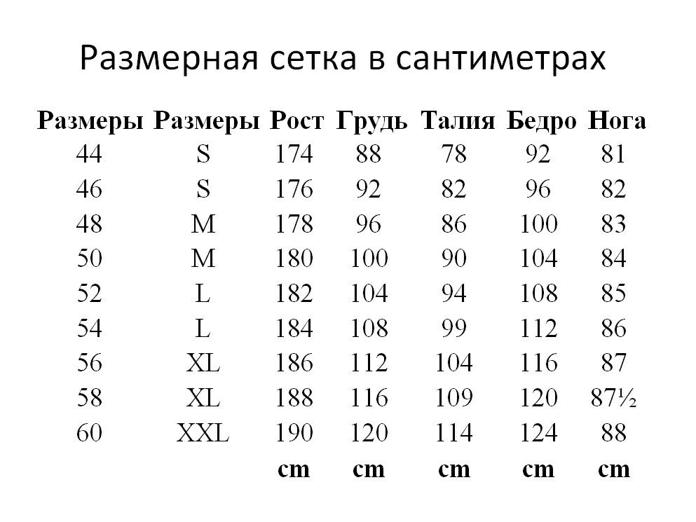 Рабочие полукомбинезоны, спецодежда, рабочая одежда, спецодяг