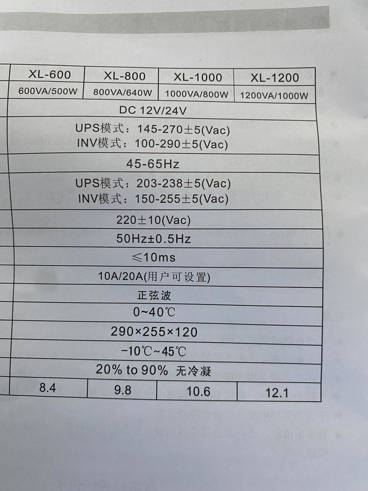 Джерело безперебійного живлення SVC 1000