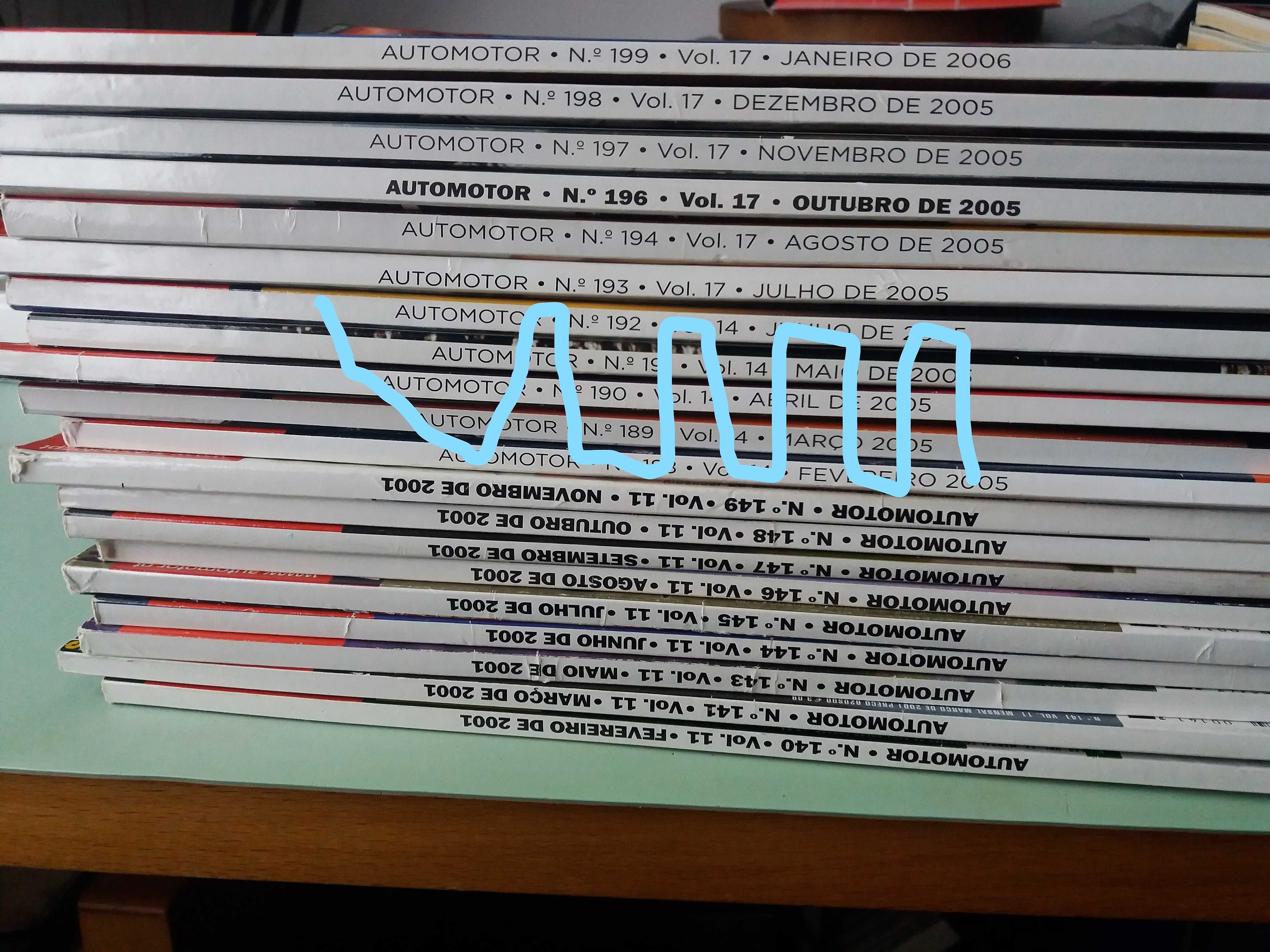 28 Revistas TURBO 1991 a 2009 e 34 AUTOMOTOR 2001 a 2007