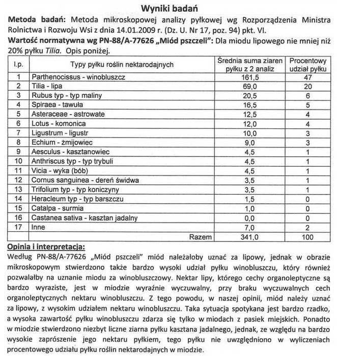 Miód winobluszczowo - lipowy 1200g