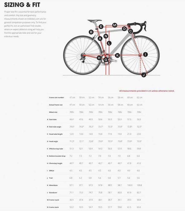 Shimano, Rower szosowy Trek One Series 1.1, M/L