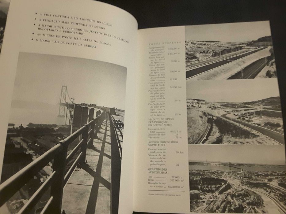 Panorama. Rio de Janeiro - Funchal - Ponte Salazar - Alentejo