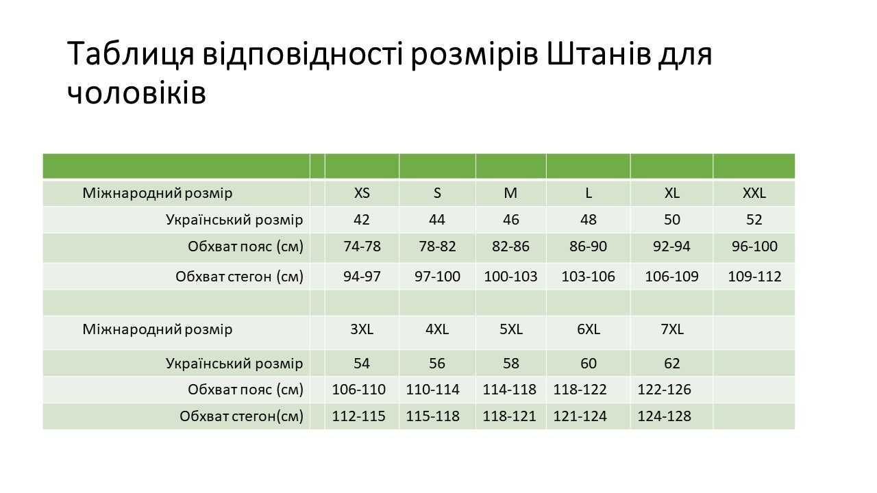 штани зимові чоловічі мультикам на флісі, 48 розмір L тakтичні