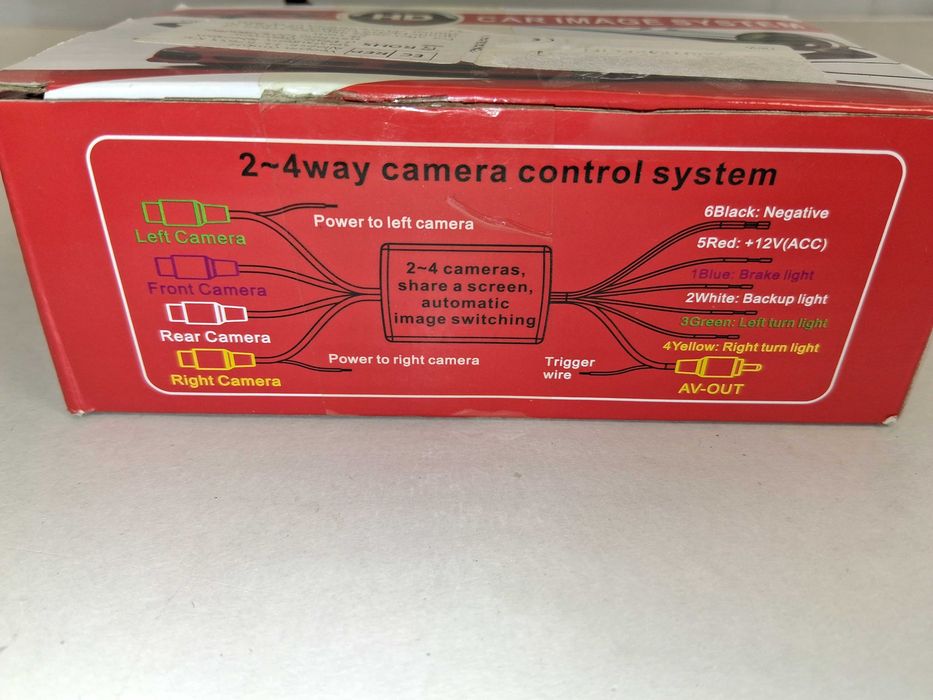 N233 Kamera Monitoringu do Cofania HD Uniwersalna