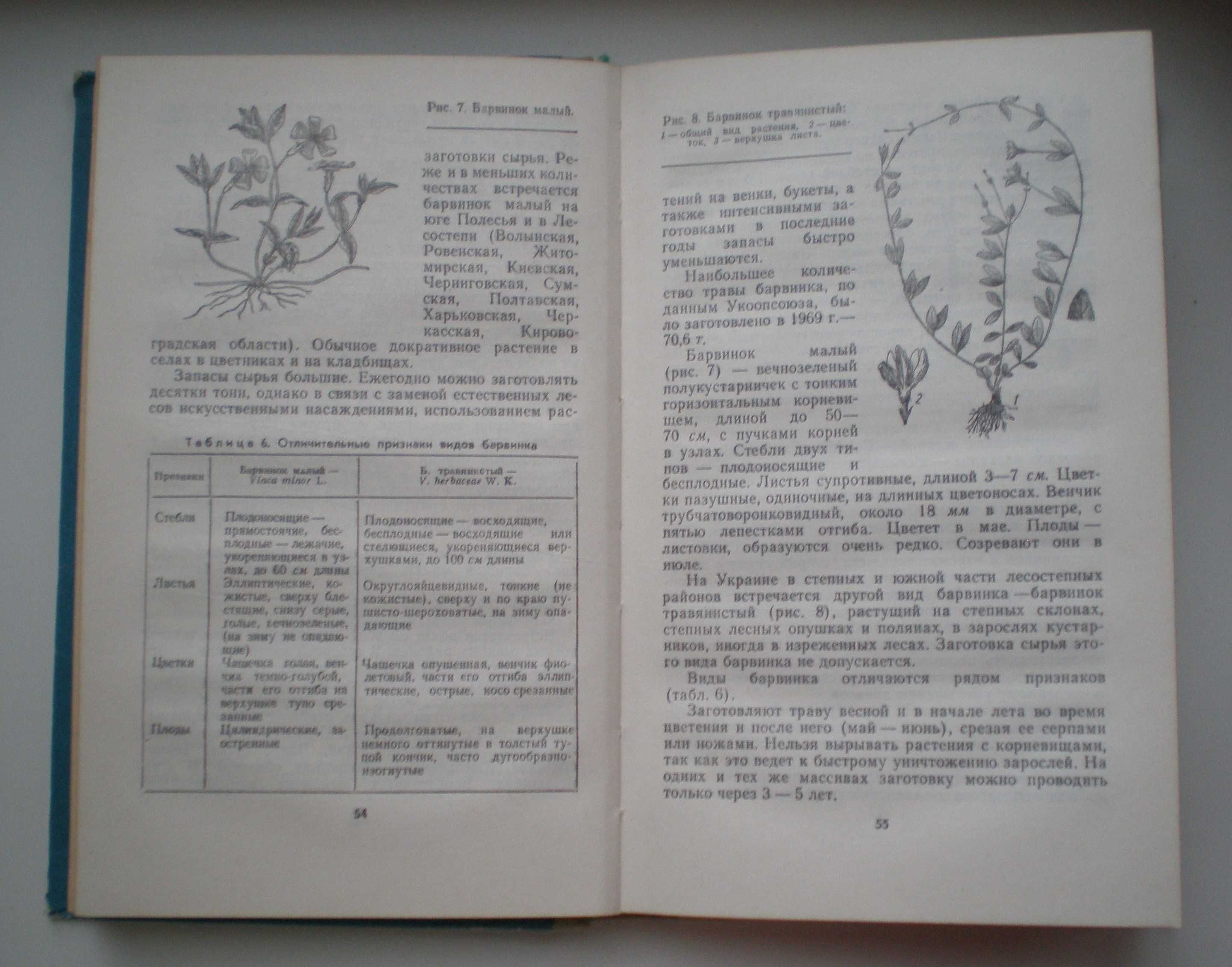 Книга Лекарственные растения Украины, 1975г.