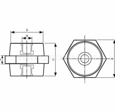 ERGOM Izolator wsporczy nN typ IWN2 - IWN2-25M6/22 (10 SZT.)