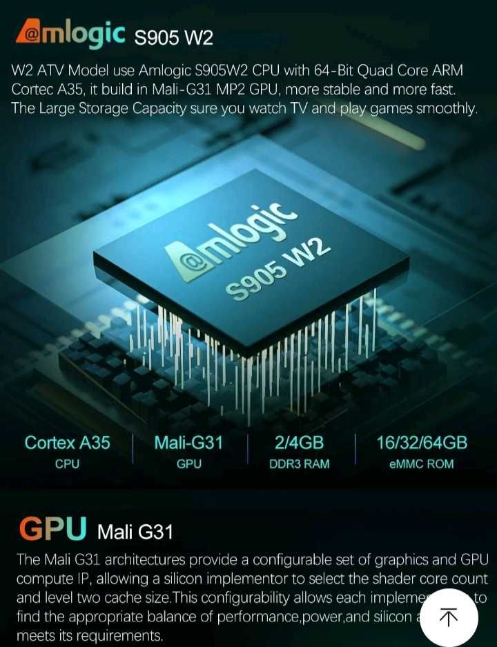 ТВ Android 11 приставка Amlogic S905W2