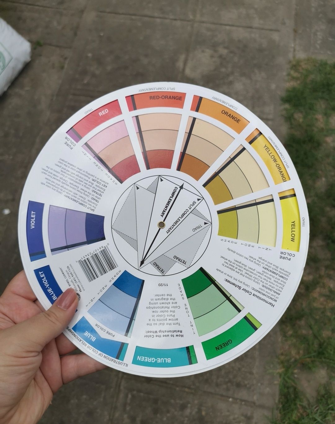 Koło barw, color wheel, koło do nauki barw