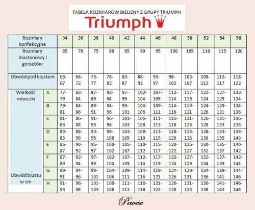 Triumph biustonosz Amourette Spotlight W rozmiar 75C