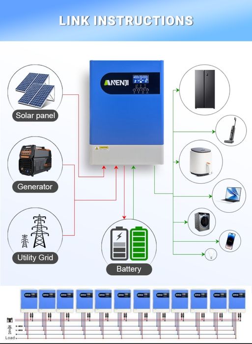 Гібридний сонячний інвертор ANENJI 6.2 KW безперебійник однофазний 48V