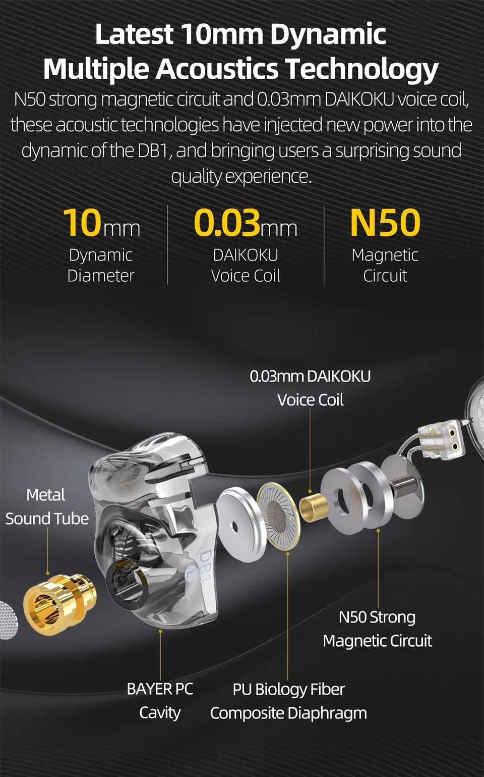 NiceHCK DB1 Słuchawki dynamiczne IEM