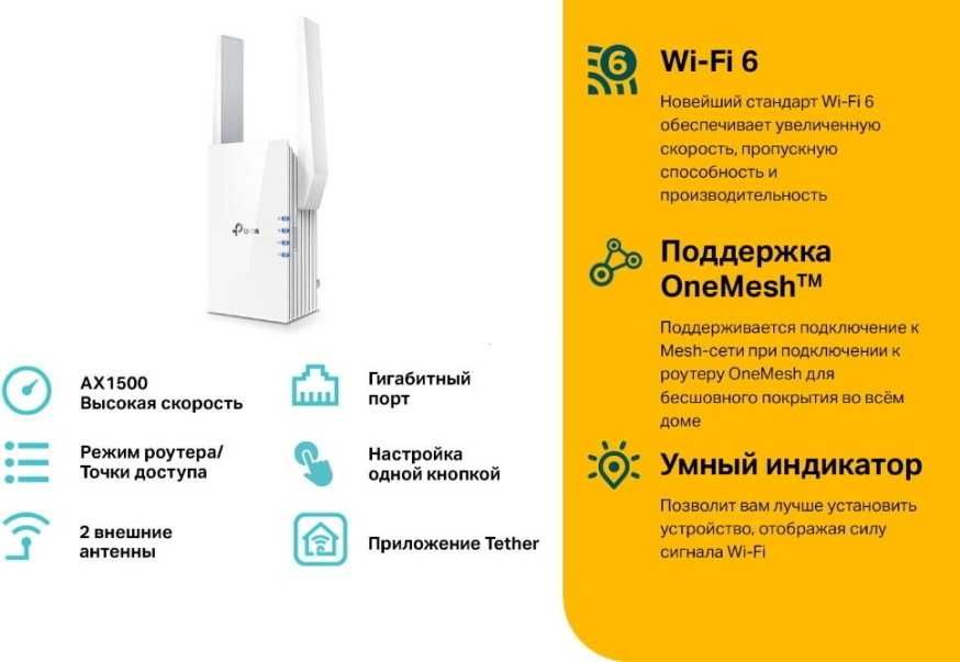 Новый 5ГГц  Mesh ретранслятор Wi-Fi 6 сигнала Tp link RE505X AX1500