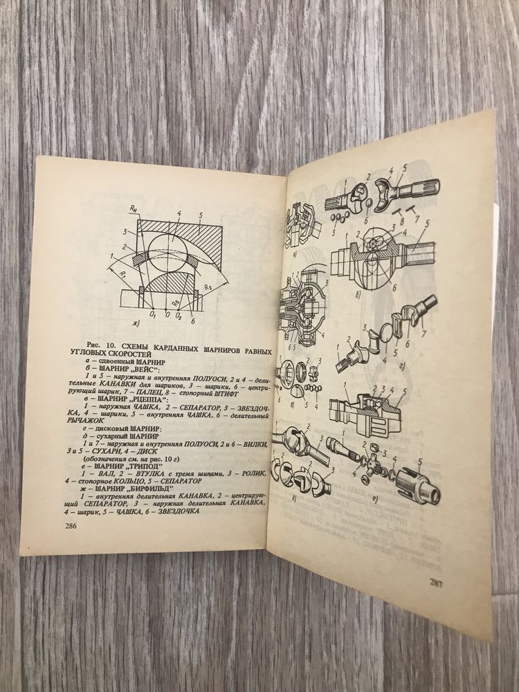 Толковый словарь по автомобильному транспорту 1989