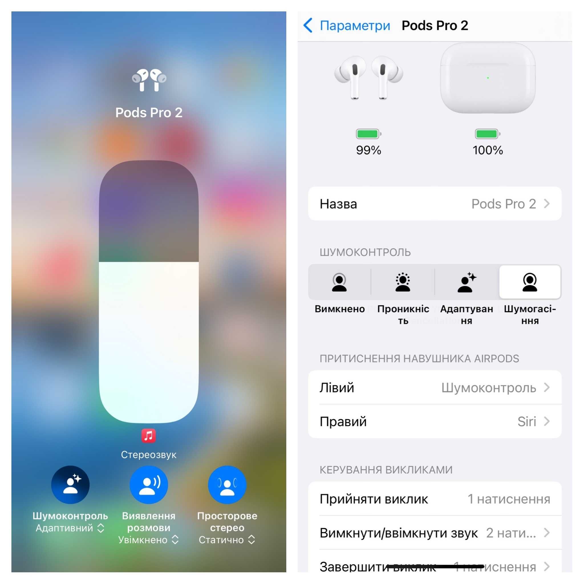 Навушники AirPods Pro 2 ANC type-c generation 2025