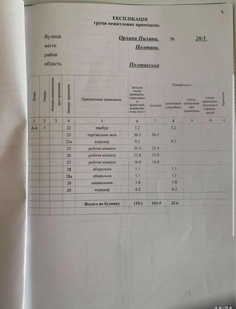 Нежитлове приміщення площею 124м2 у центрі міста- вул.П.Орлика 20/1