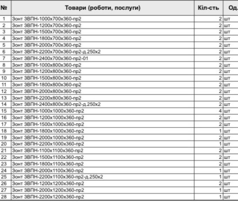 Витяжка.Зонт витяжний.Нержавійка Наявно