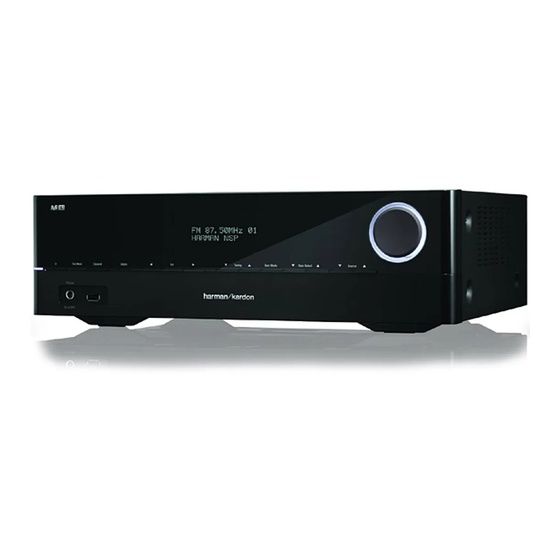 HK  AVR-161 5.1×85w/HDMI/4K/ARC/DLNA/vTuner/MHL/USB/Bluetooth/6-16om
