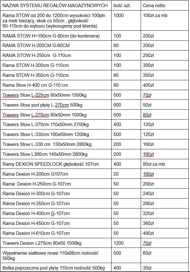 Regały magazynowe paletowe dexion speedlock ramada H300cm hala garaż