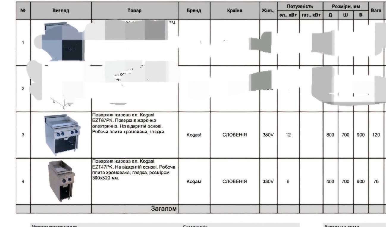 Гриль професійна жарова поверхня