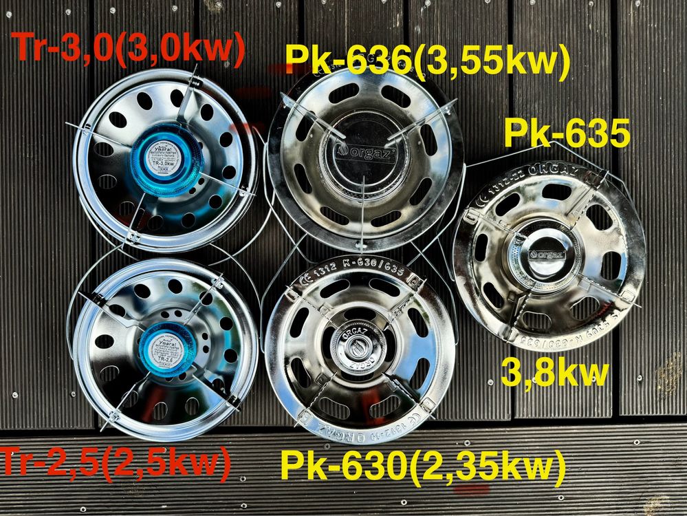 Пальник 21,8мм на балон 5,8,12,15л,конфорка газова 2,5кв  RUDYY TR-2,5
