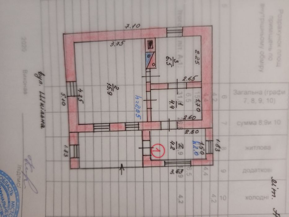 Продам будинок в селі