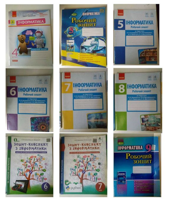 Хімія. 7 клас. Тестовий контроль