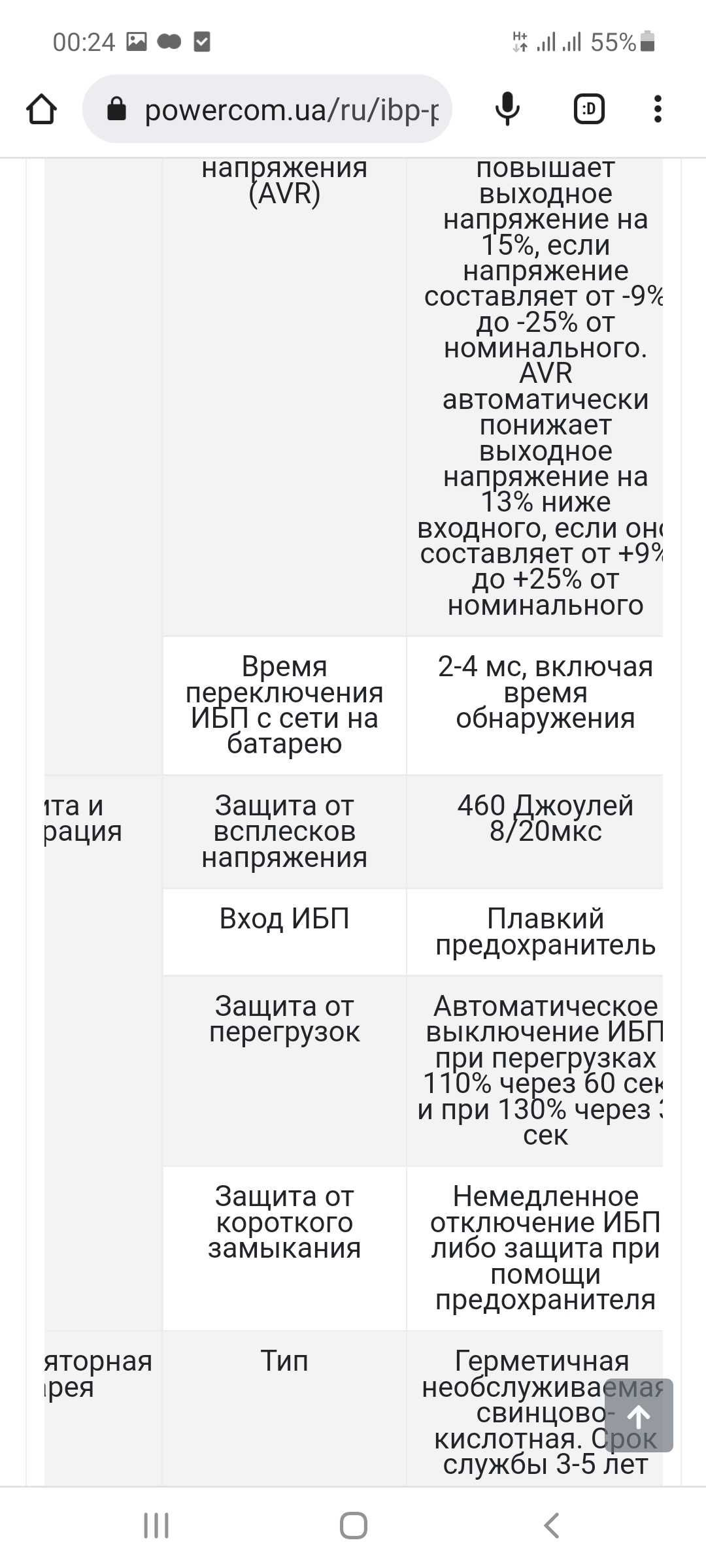 Источних бесперебойного питания Powercom BNT-600A 600ВА/360Вт