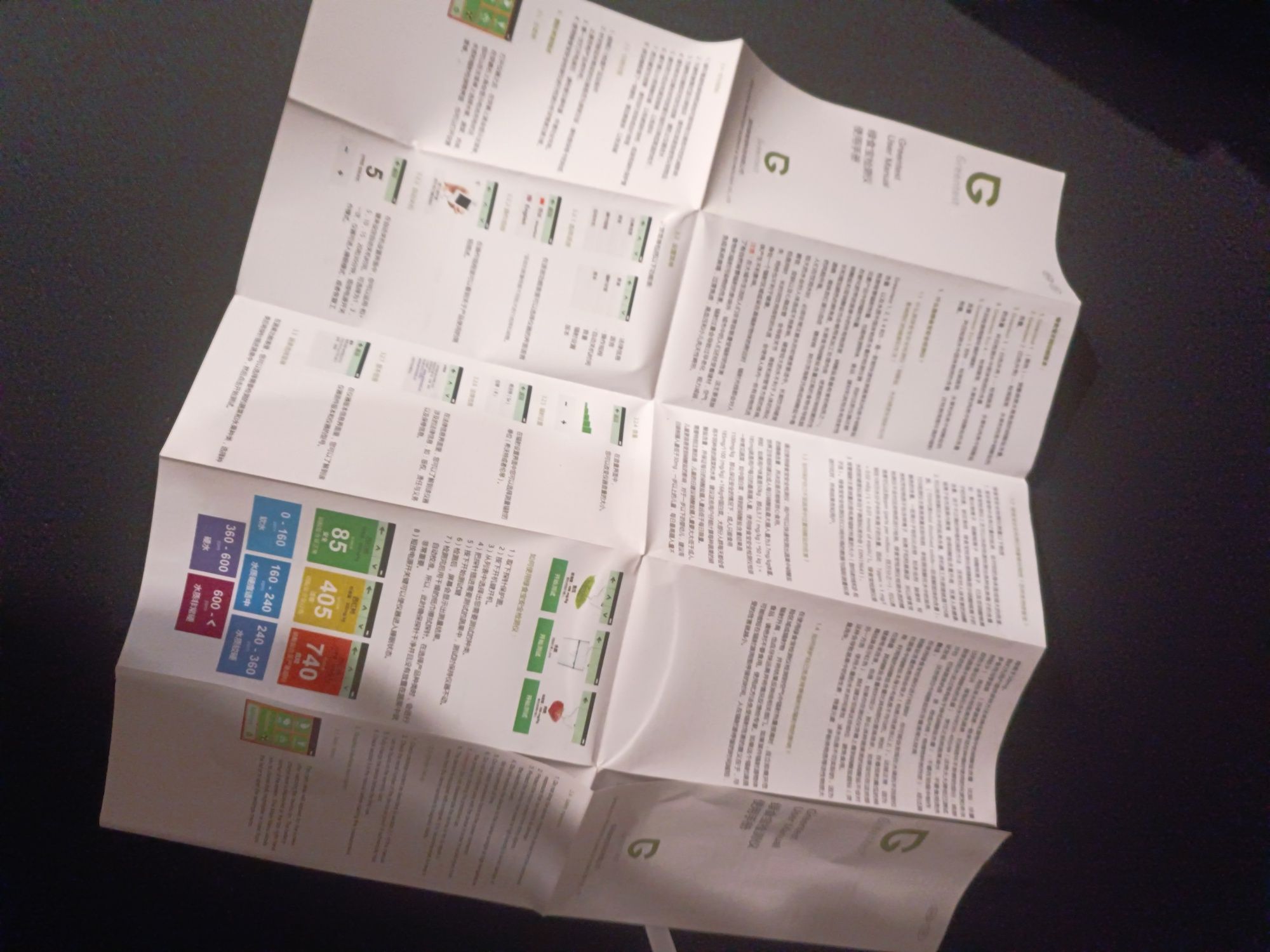 Green test tester żywności, nowy > POLSKIE MENU