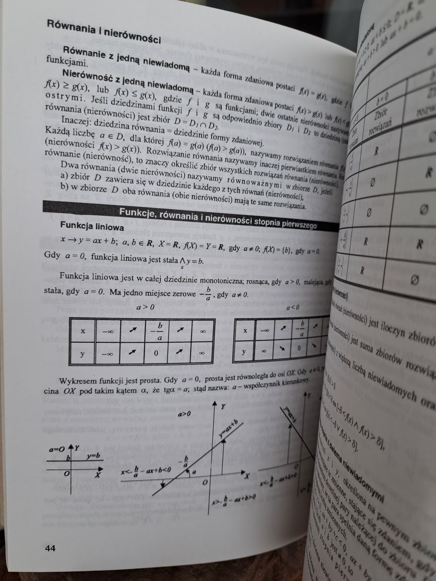 Tablice matematyczne, chemiczne, fizyczne, astronomiczne