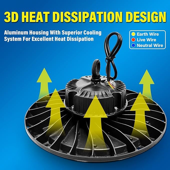 RIGIDON 2x150W LED High Bay UFO, 15000lm, 6000K IP65 Duże przestrzenie