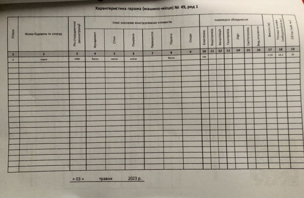 Продам приватизований гараж у ГК Борисфен