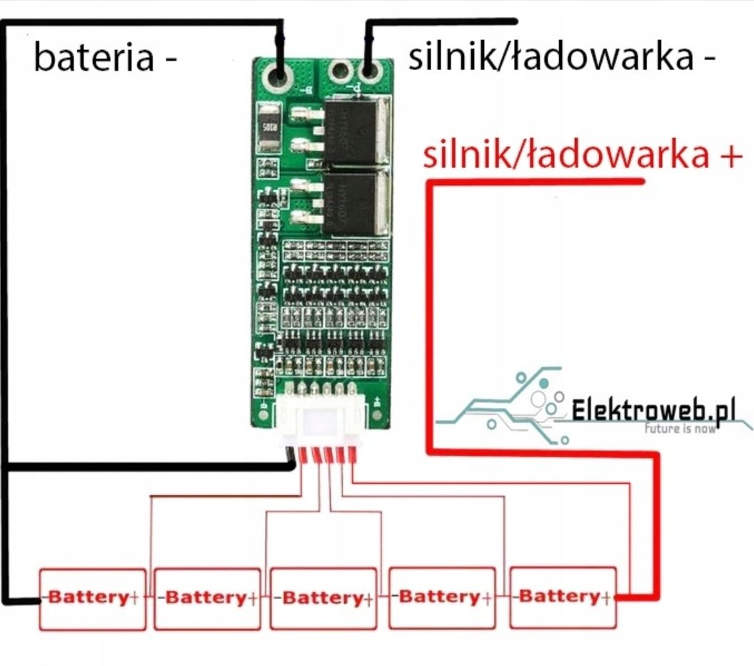 Moduł ładowania BMS 5S 15A 18V 21V + przewody