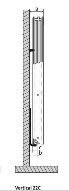 Grzejnik płytowy Radson VERTICAL 22C 2300x750