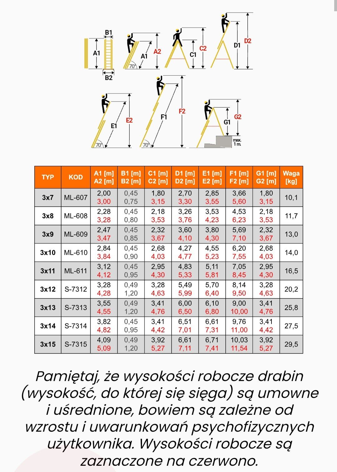 Nowa drabina aluminiowa 3x7, 3x8,3x9, 3x10