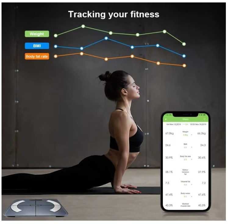 Inteligentna waga cyfrowa Healthkeep