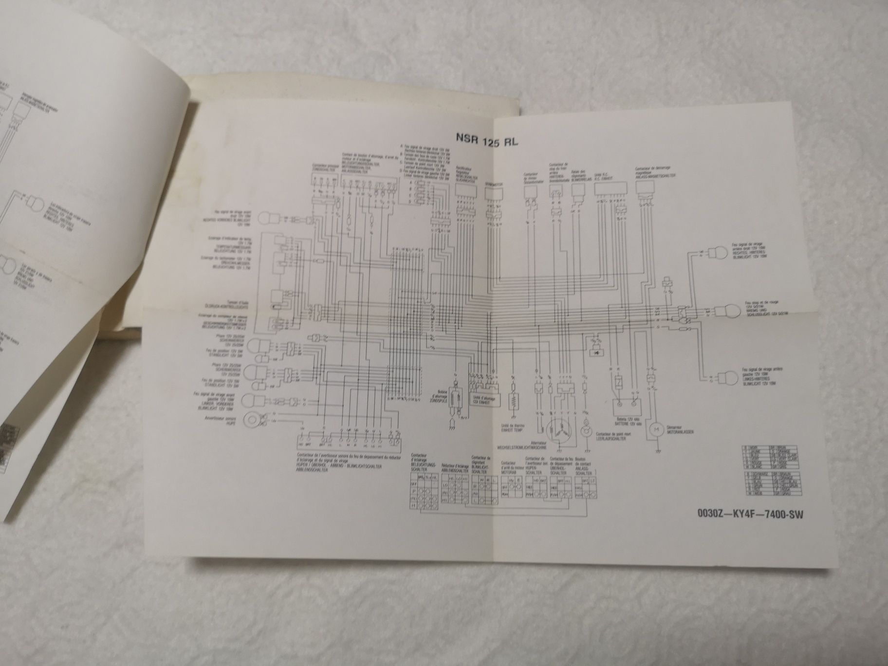 Livro de instruções da NSR125 JC20 1989/09/91