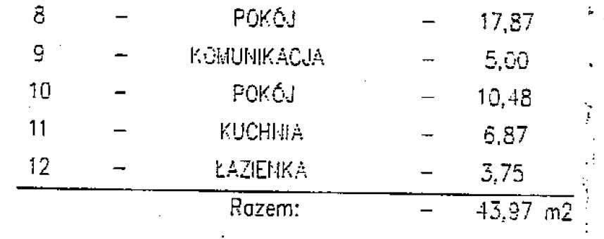 Spółdzielcze własnościowe dwupokojowe mieszkanie w wieżowcu w Kłodzku