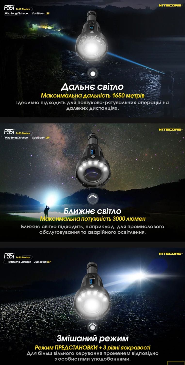 Nitecore P35i/2в1-лазерний ліхтар прожектором/3000люмен/1650метрів