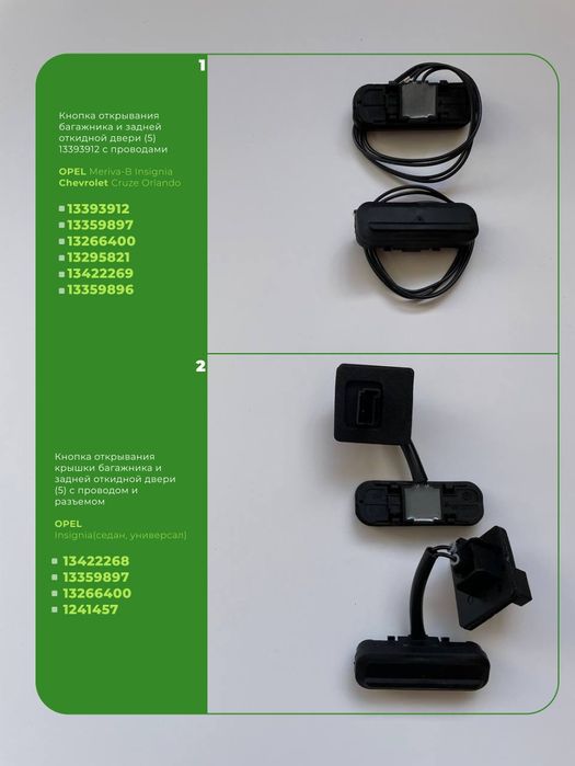 Кнопка открывания багажника Шевроле Опель