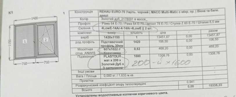 Продам нове вікно REHAU