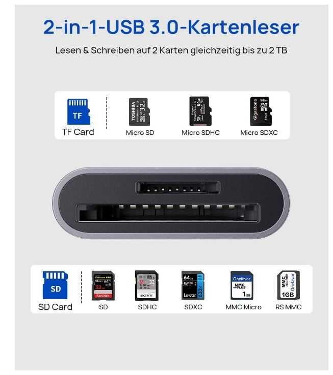 Przejściówka USB C - czytnik kart SD, micro SD JSAUX